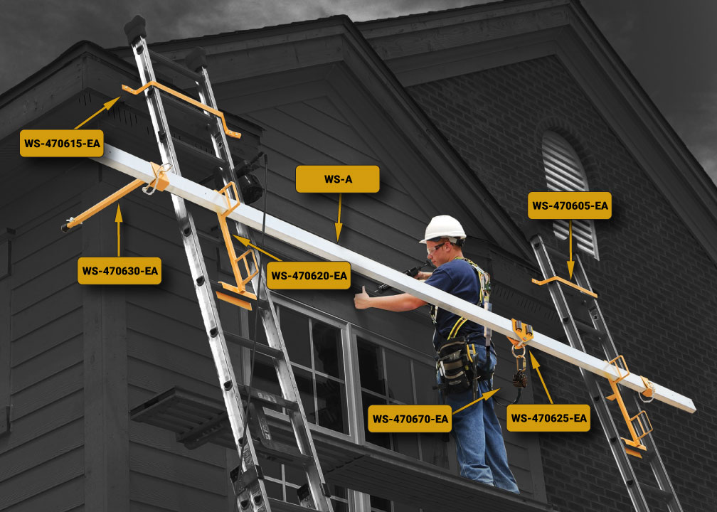 WorkSafe Ladder Jack Fall Arrest System Labeled